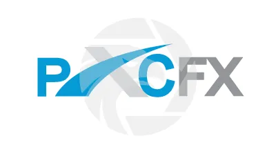 PXC FX