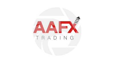 AAFX