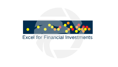 Excel for Financial Investments