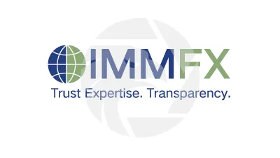 IMMFX