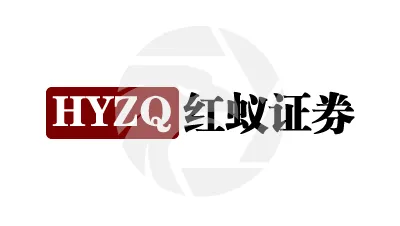 HYZQ