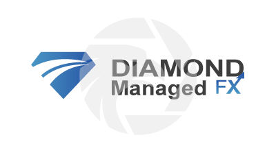 Diamond Managed FX