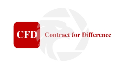 CFD Contract For Difference