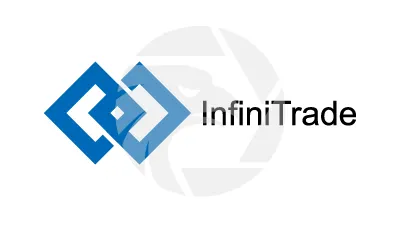 InfiniTrade