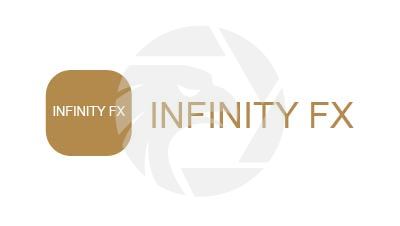 InfinityFX