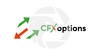 CFXoptions