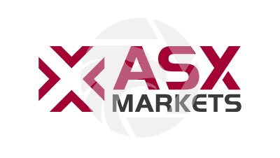 ASX Markets