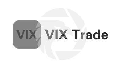 VIX Trade