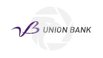 Union Bank of Israel