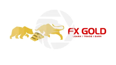 FX Gold