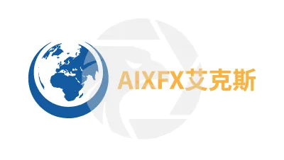 AIXFX