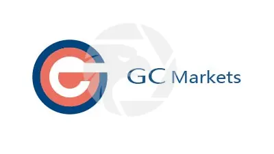 GC Markets