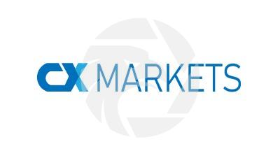 CXMarkets