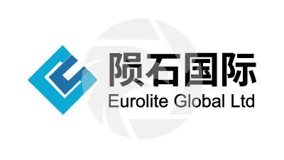 EGLmarket