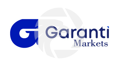 Garanti Markets