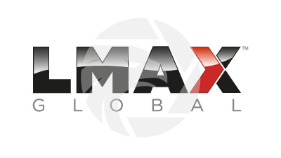 LMAX Group