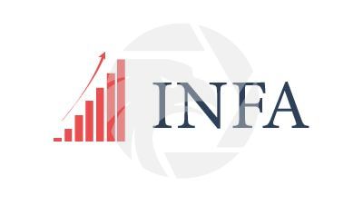 INFA