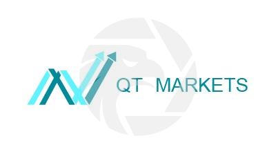 Qtmarkets