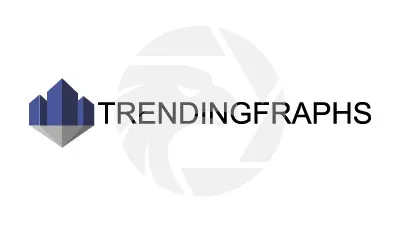  Trendingraphs
