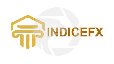 IndiceFX