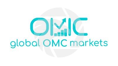 Global OMC Markets
