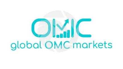 Global OMC Markets