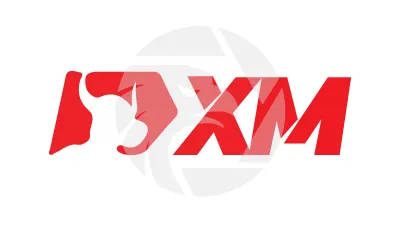 FXMarket