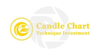 Candle Chart Technique Investment