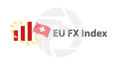 EU FX INDEX