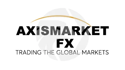 Axis Market FX