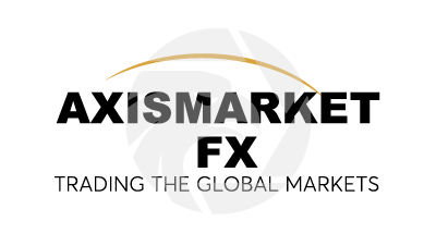 Axis Market FX