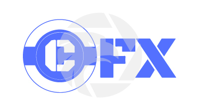 Coinglobefx