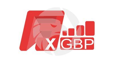 FXGBPMARKETS