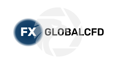 FXGLOBALCFD