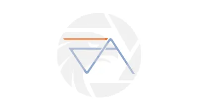 FVA