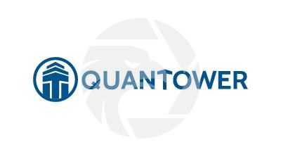 Quantower