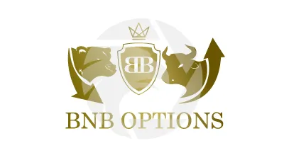 BnB Options
