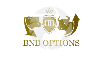 BnB Options