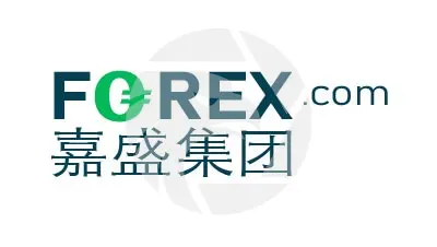 Fake Gain Global Markets