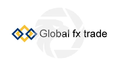 Globalfxtrade