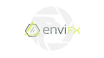 Envi FX