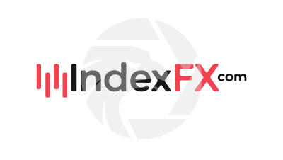 IndexFX