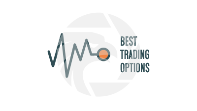 best trading options