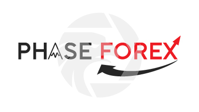 PhaseForex