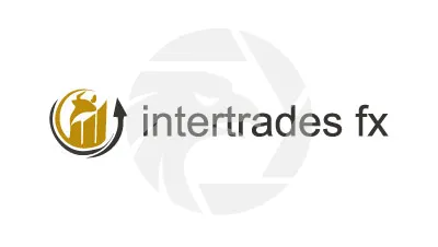 Intertrades Fx