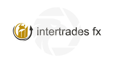 Intertrades Fx