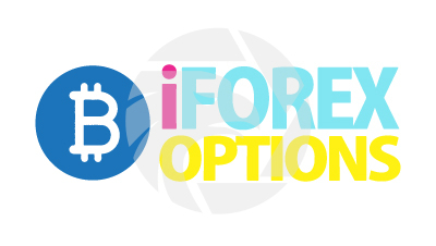 iFOREX OPTIONS