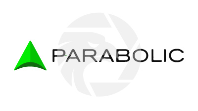  Parabolic FX