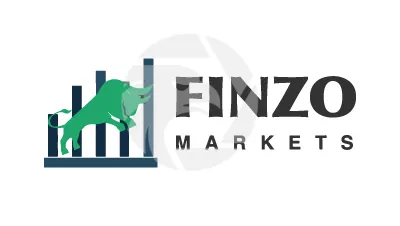 Finzo Markets