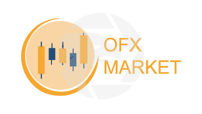 OFX Market